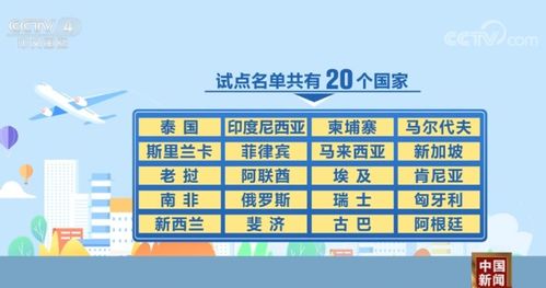 旅客出游熱情高漲，各地爭相辦理出入境業(yè)務，旅游市場煥發(fā)強勁活力